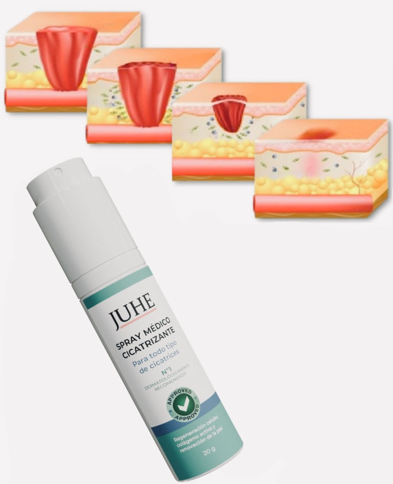 Spray Eliminación de Cicatrices